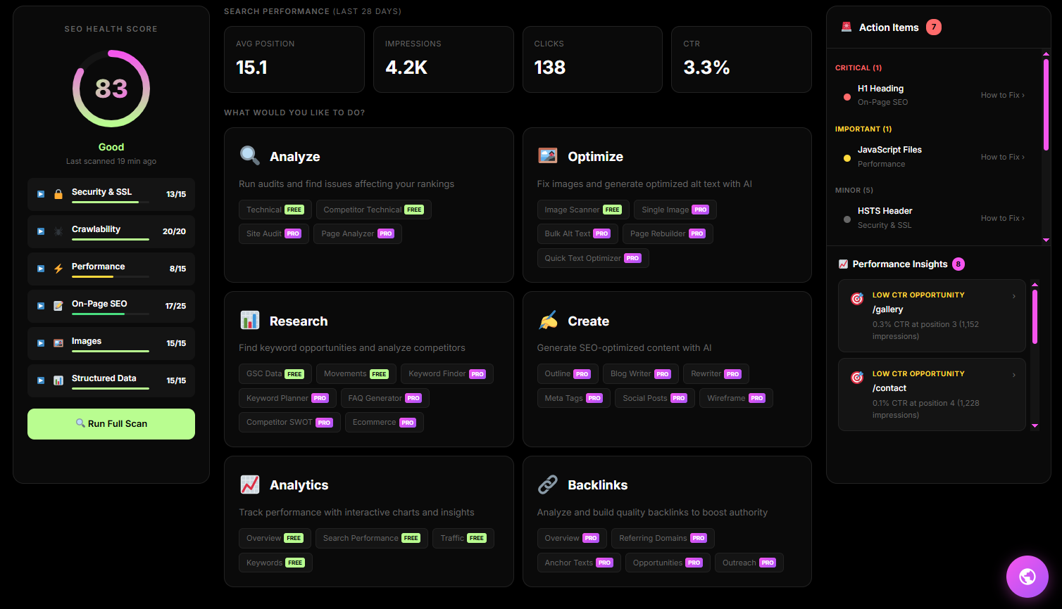 Astra Rank SEO Dashboard
